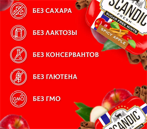{{productViewItem.photos[photoViewList.activeNavIndex].Alt || productViewItem.photos[photoViewList.activeNavIndex].Description || 'Конфеты SCANDIC без сахара со вкусом &quot;Пряное яблоко&quot; 14 гр'}}